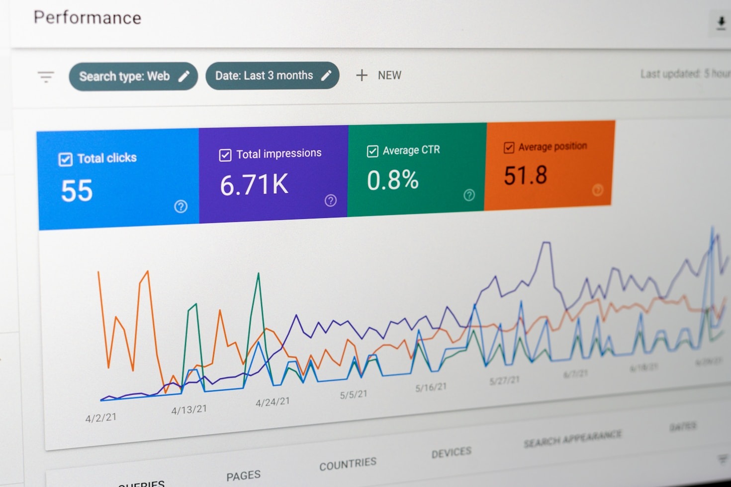 Avoiding Common Backlink Pitfalls in 2024
